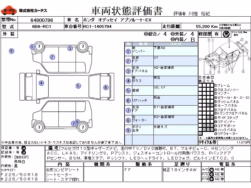 HONDA ODYSSEY