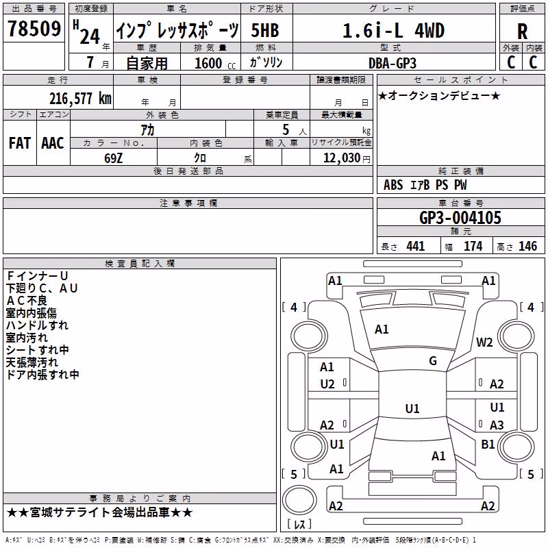 SUBARU IMPREZA