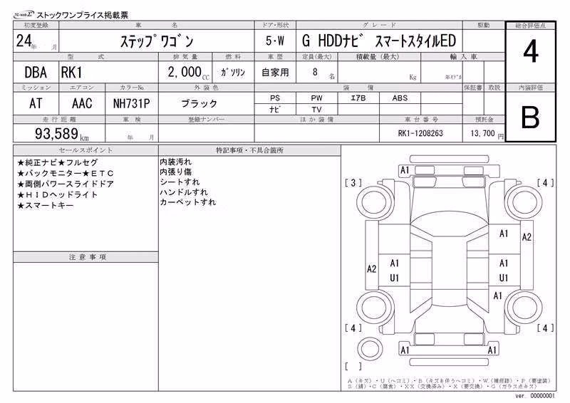 HONDA STEPWGN