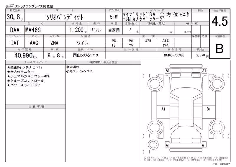 SUZUKI SOLIO