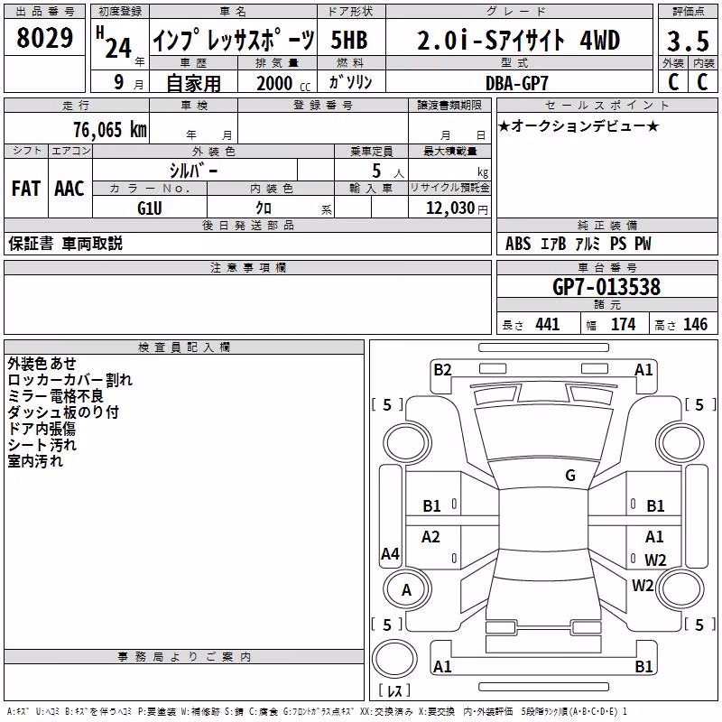 SUBARU XV