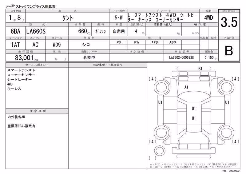 DAIHATSU TANTO