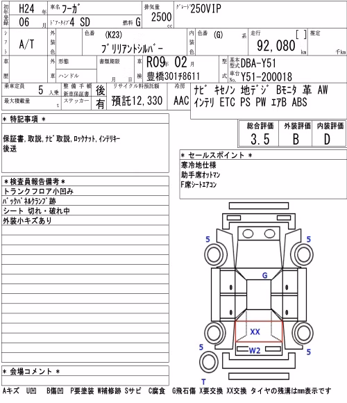 NISSAN FUGA