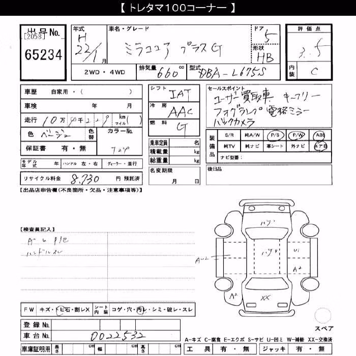 DAIHATSU MIRA COCOA