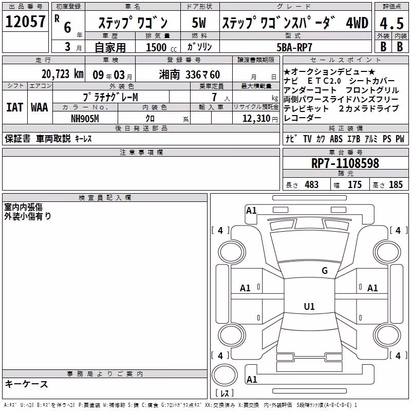 HONDA STEPWGN