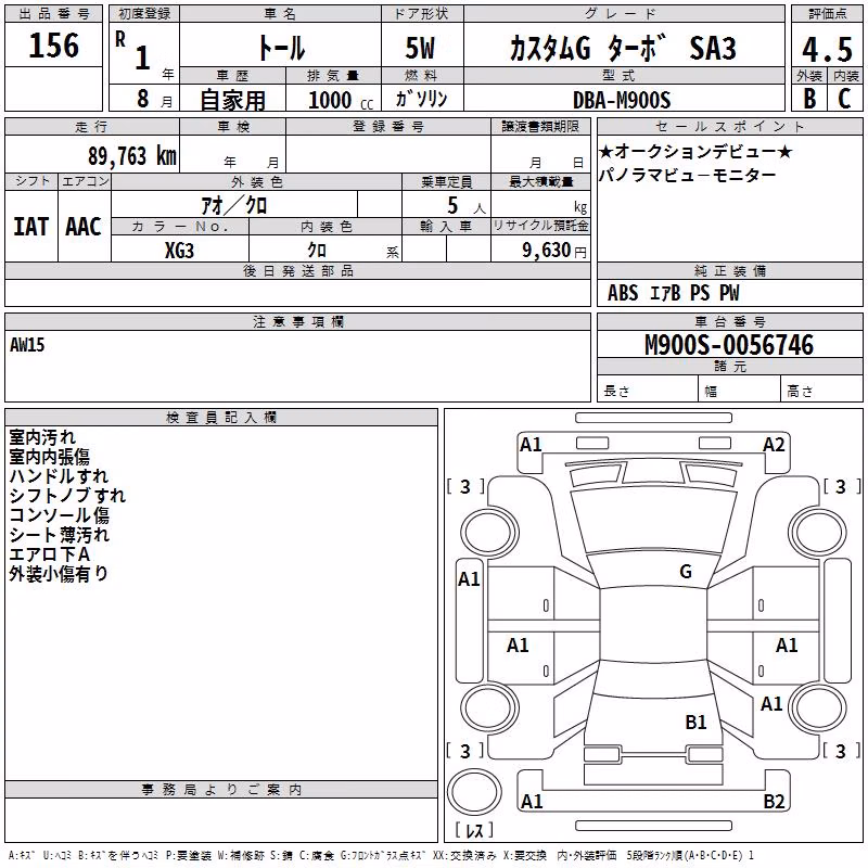 DAIHATSU THOR