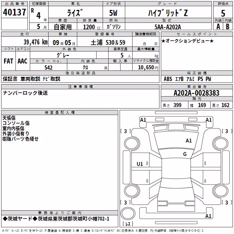 TOYOTA RAIZE