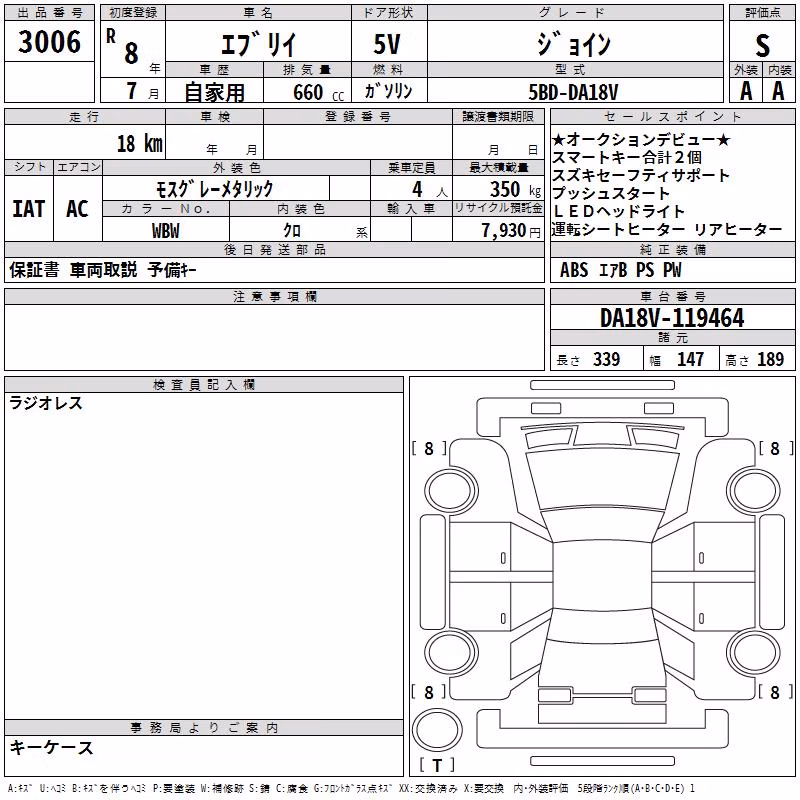 SUZUKI EVERY