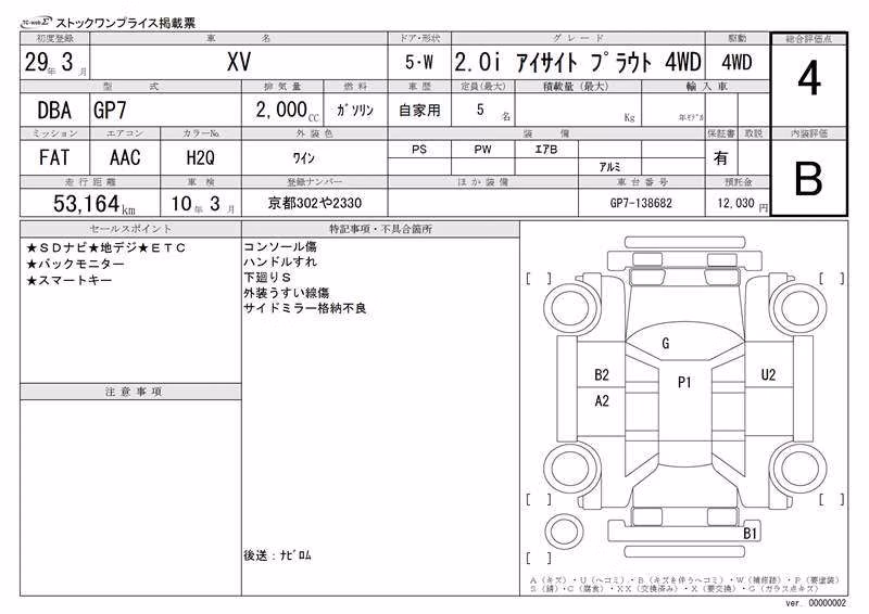 SUBARU XV