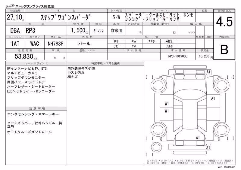 HONDA STEPWGN