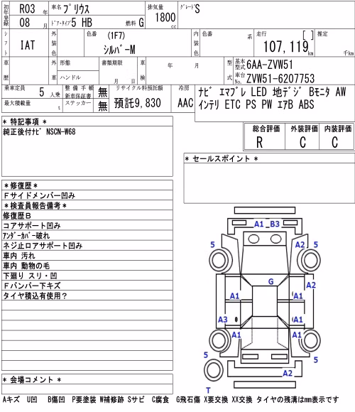 TOYOTA PRIUS