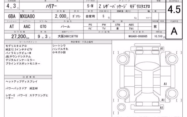 TOYOTA HARRIER
