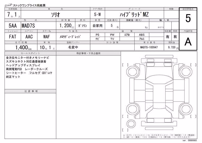 SUZUKI SOLIO