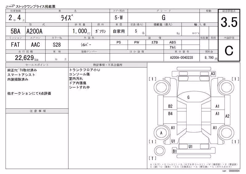TOYOTA RAIZE
