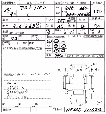 SUZUKI ALTO LAPIN
