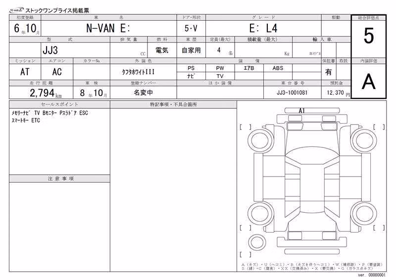 HONDA N-VAN
