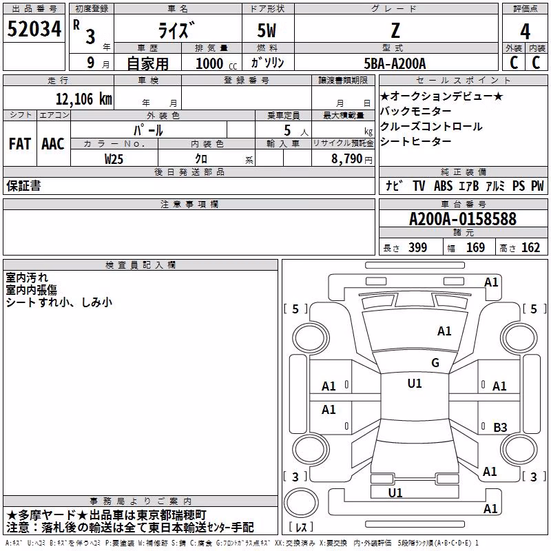 TOYOTA RAIZE