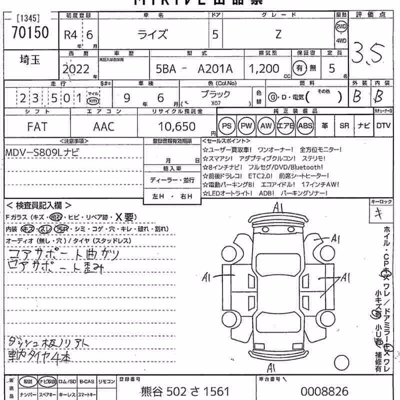 TOYOTA RAIZE