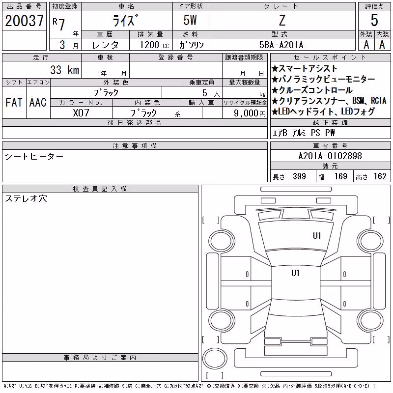 TOYOTA RAIZE