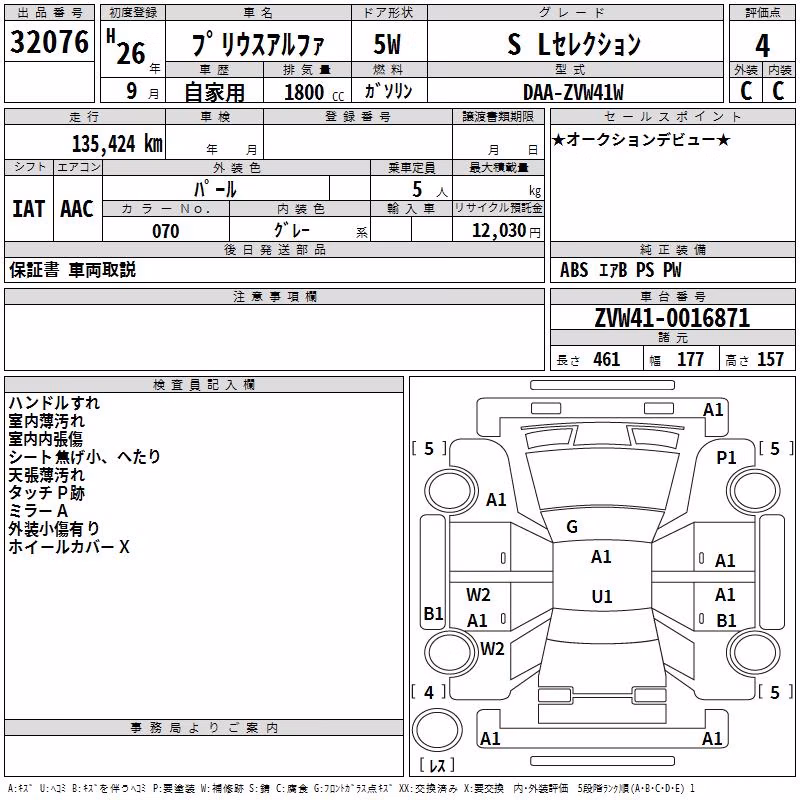 TOYOTA PRIUS ALPHA