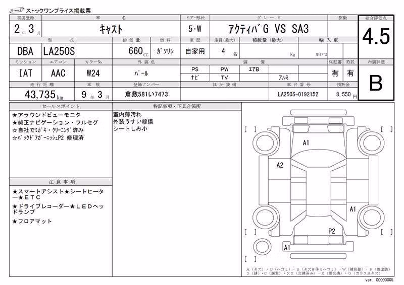 DAIHATSU CAST