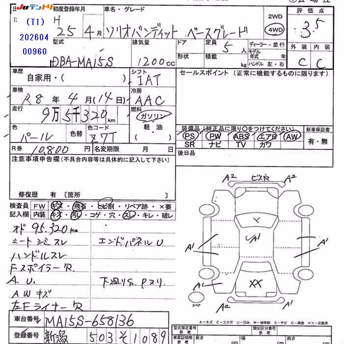 SUZUKI SOLIO
