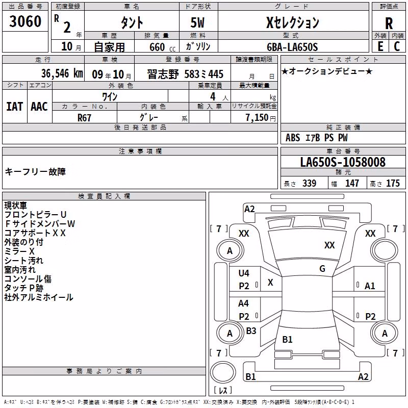 DAIHATSU TANTO