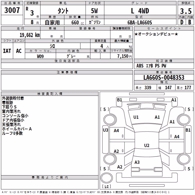 DAIHATSU TANTO