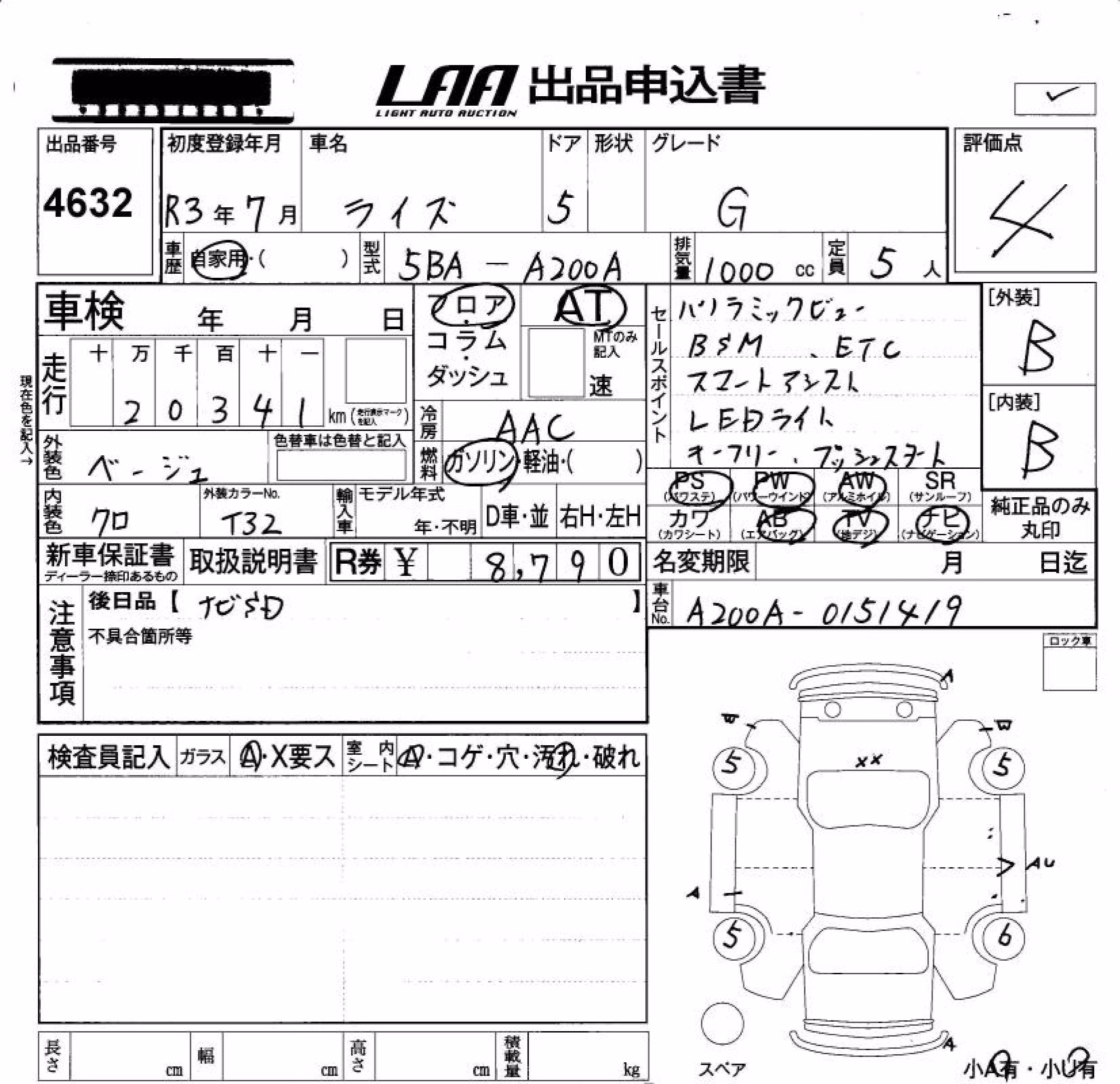 TOYOTA RAIZE