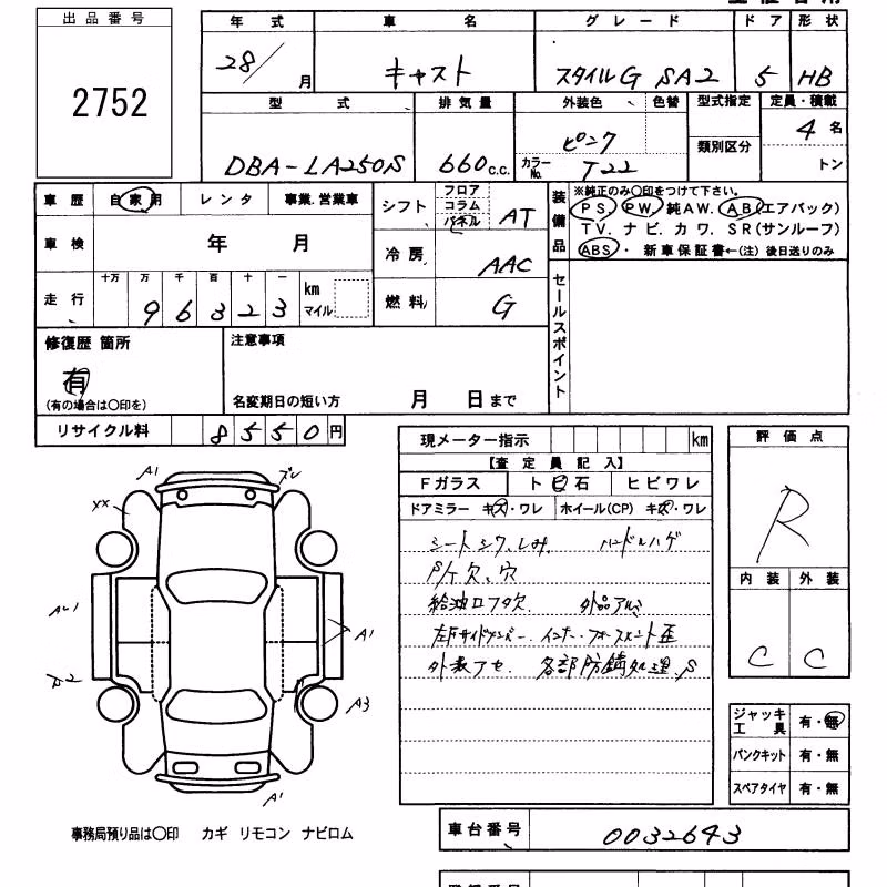 DAIHATSU CAST
