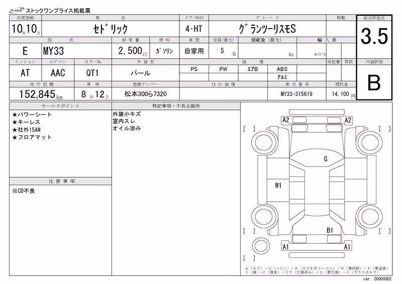 NISSAN CEDRIC