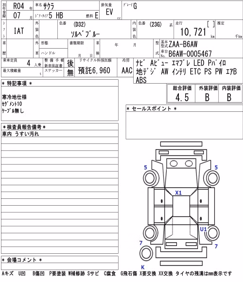NISSAN SAKURA