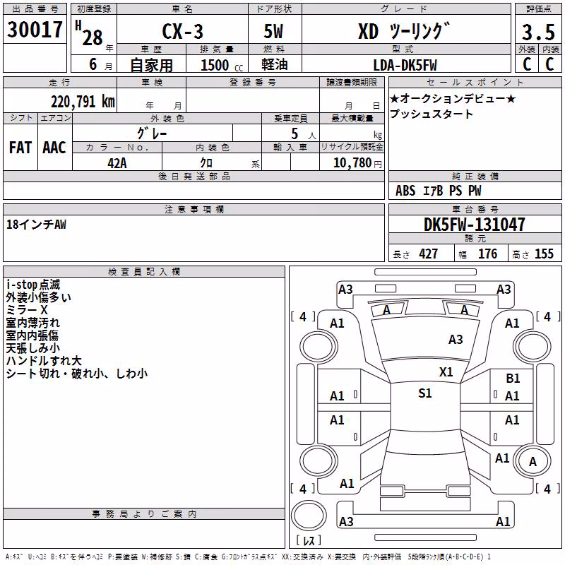 MAZDA CX-3