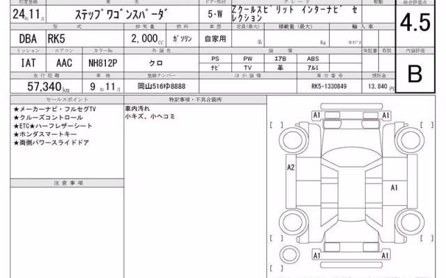 HONDA STEPWGN