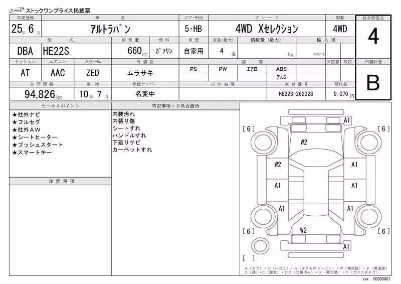 SUZUKI ALTO LAPIN