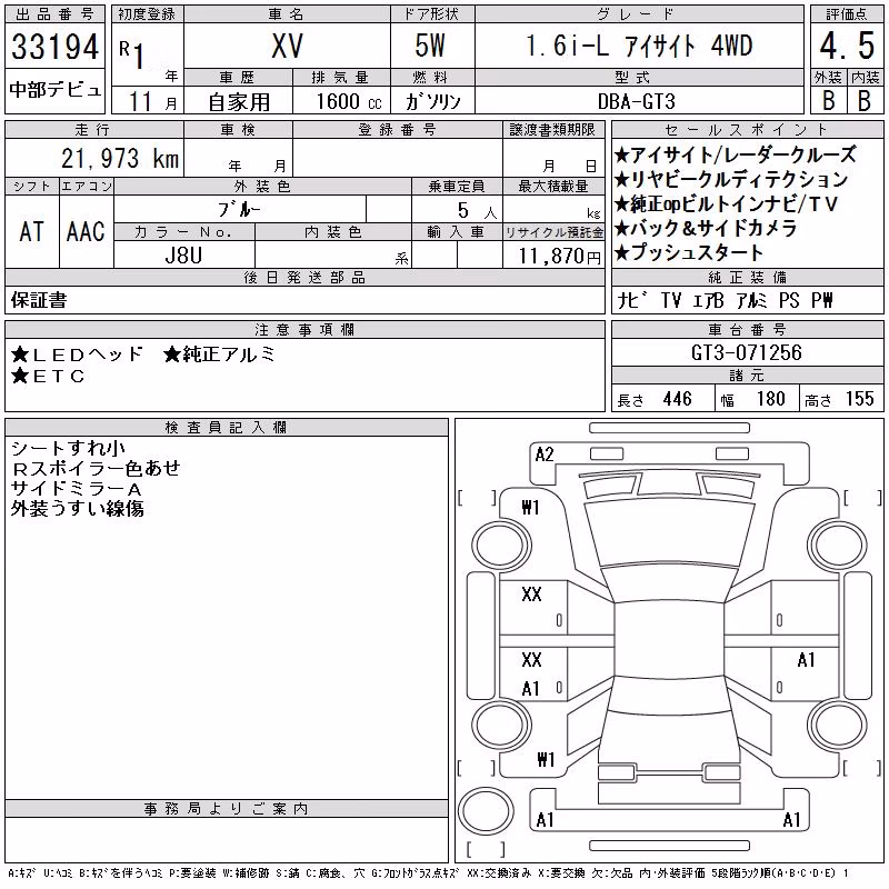 SUBARU XV