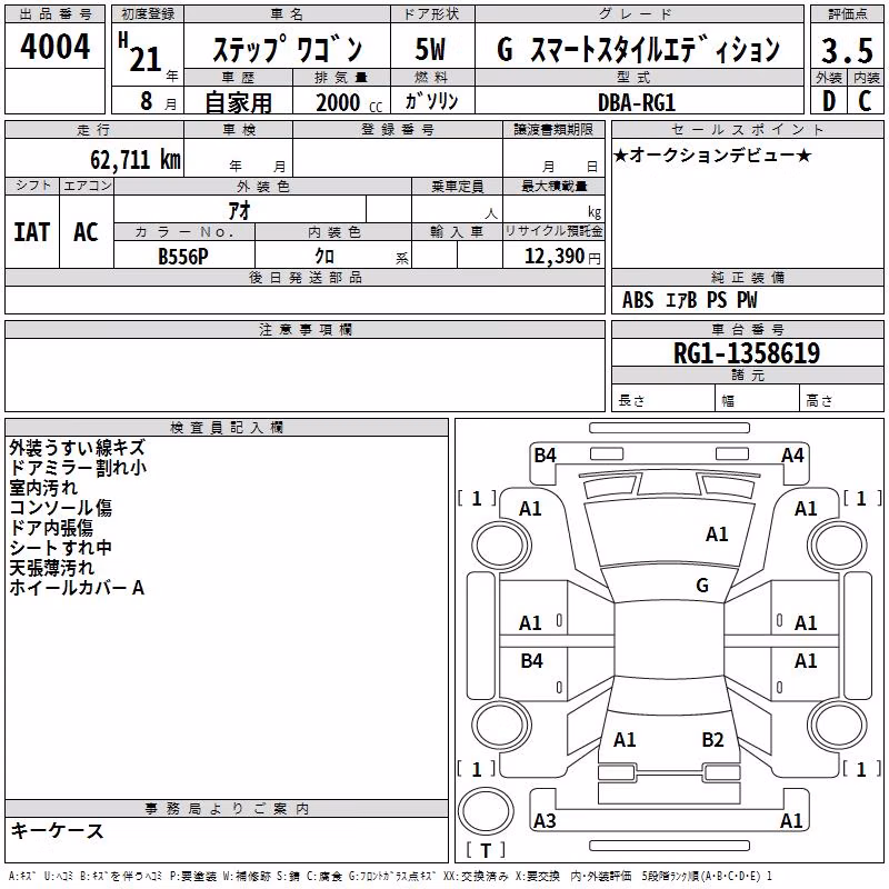 HONDA STEPWGN