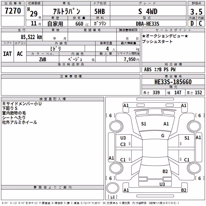 SUZUKI ALTO LAPIN