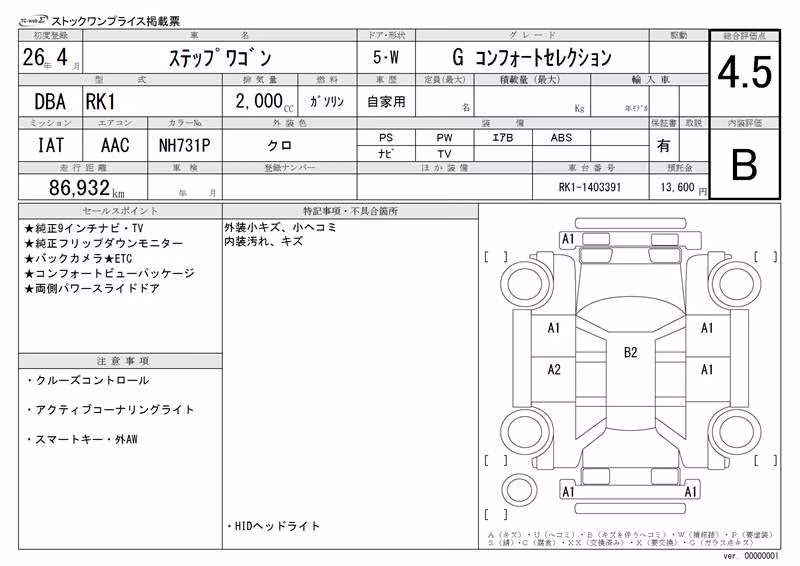 HONDA STEPWGN
