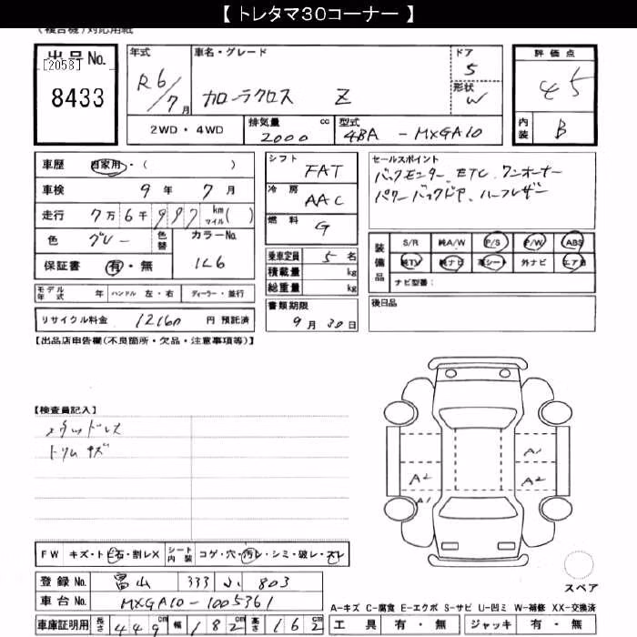 TOYOTA COROLLA CROSS