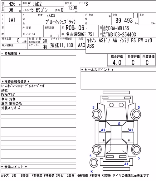 MITSUBISHI DELICA D:2