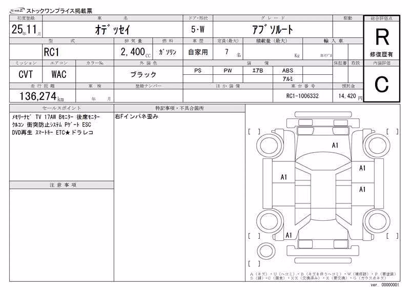 HONDA ODYSSEY