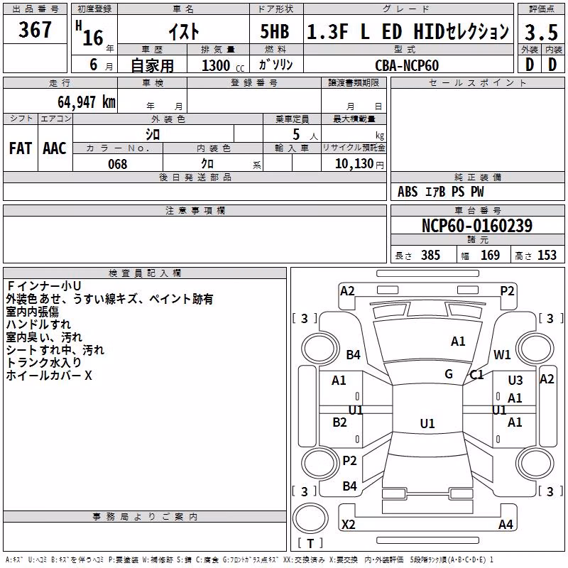 TOYOTA IST