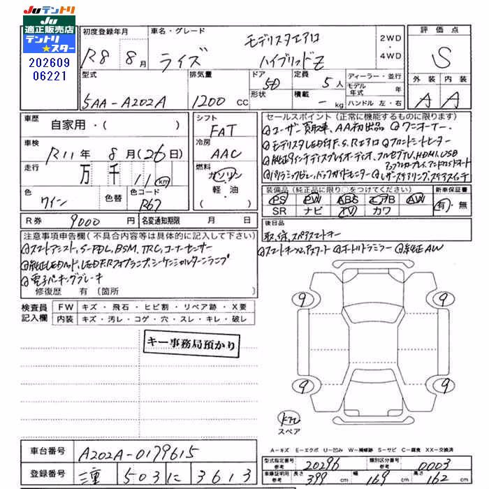 TOYOTA RAIZE