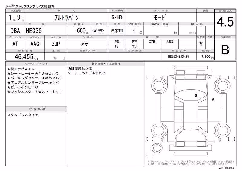 SUZUKI ALTO LAPIN