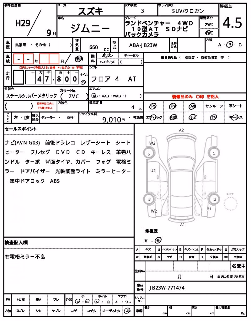 SUZUKI JIMNY