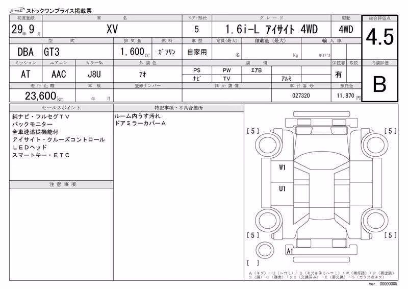 SUBARU XV