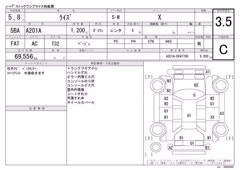 TOYOTA RAIZE