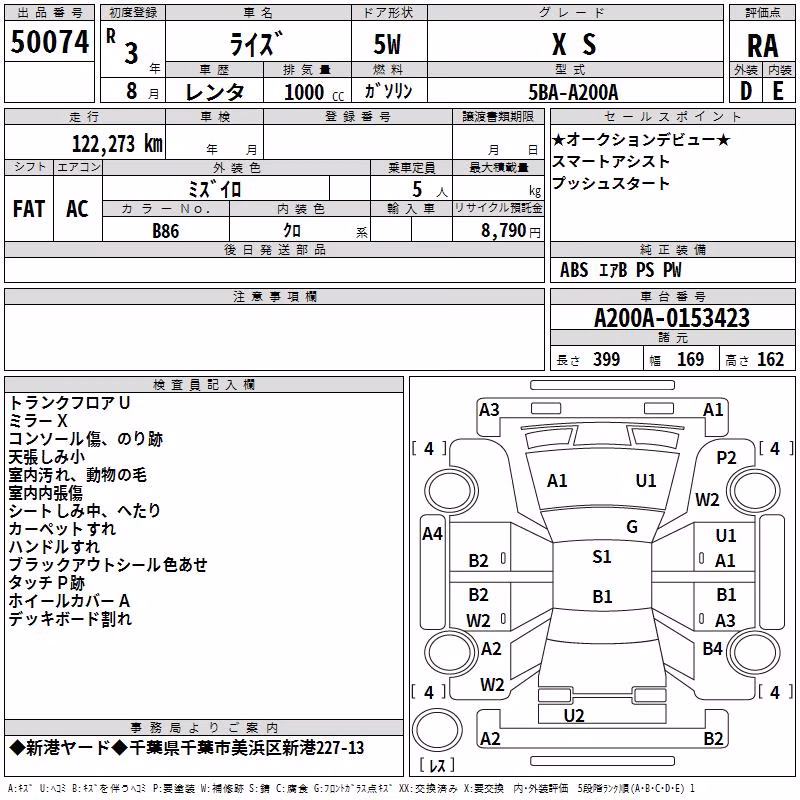 TOYOTA RAIZE