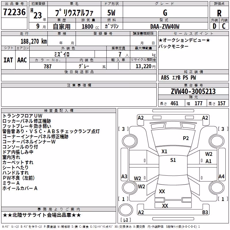 TOYOTA PRIUS ALPHA